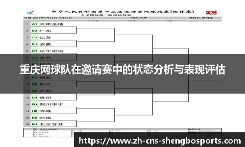 重庆网球队在邀请赛中的状态分析与表现评估